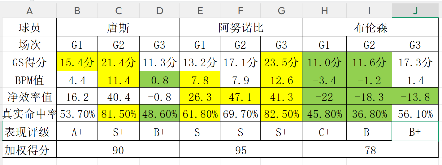埃及球员：很感谢我的启蒙教练，他像父亲一样让我走上职业足球路