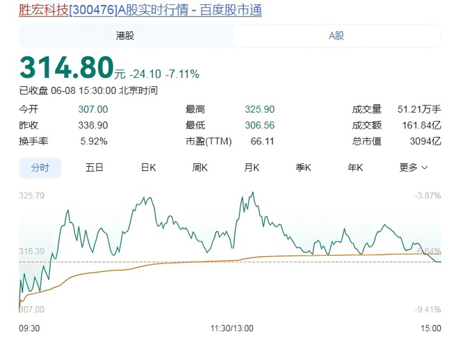 瑞士造点前疑似越位未给划线图,FIFA称为技术故障且并不越位